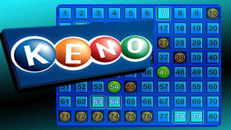 Game Nhanh Keno Tại iWinClub Bí Quyết Soi Cầu Chuẩn Xác Trúng Thưởng Ngay